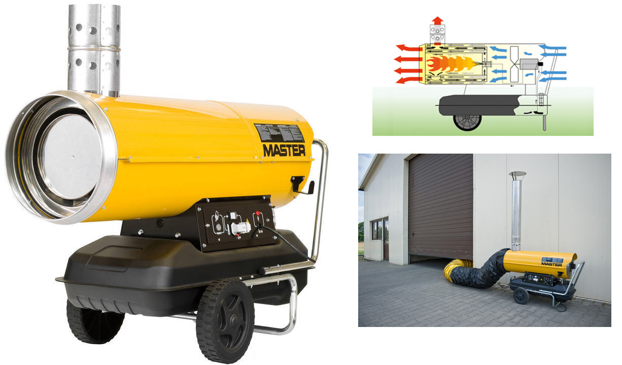 Calentador de gasoil con chimenea Master BV290 | Ferrovicmar.com