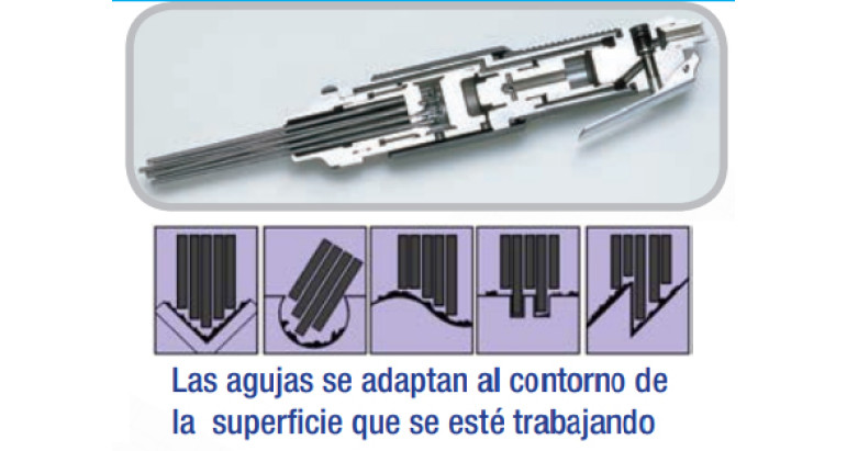 superficies a las que se adaptan las agujas del martillo neumatico