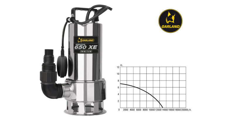 Bomba sumergible aguas sucias AMAZON 650 XE GARLAND 