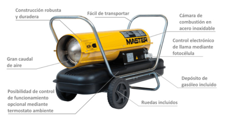 características del calefactor a gasoil MASTER B150