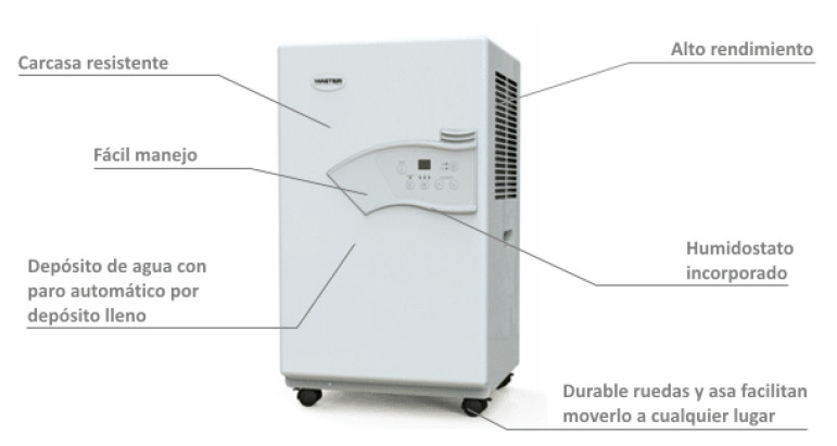 Caracteristicas del deshumidificador Master DH721