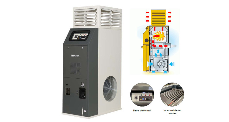 Master F30 generador de calor de gasoil fijo