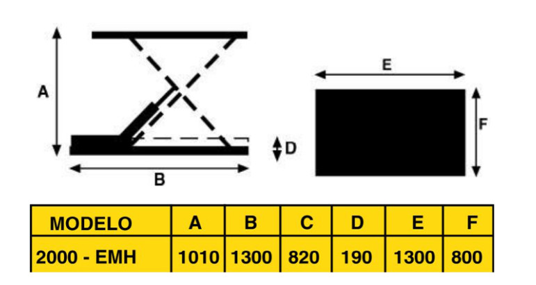 Medidas mesa elevadora Ayerbe AY-2000-EMH