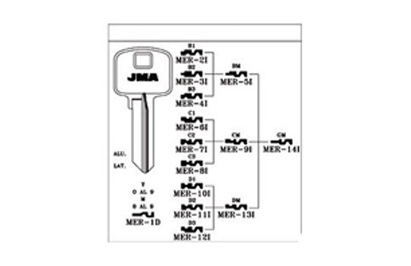 LLAVE ACERO MER-1D
