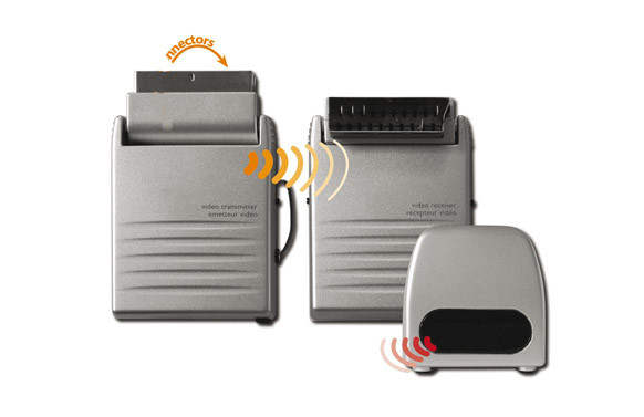 TRANSMISOR AUDIO VIDEO MINI GV090