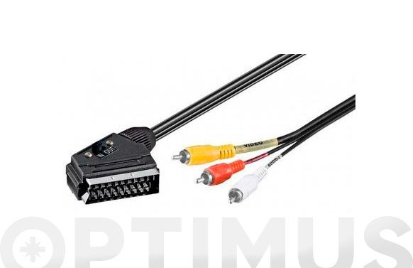 CONEXION EURO - 3RCA 2M