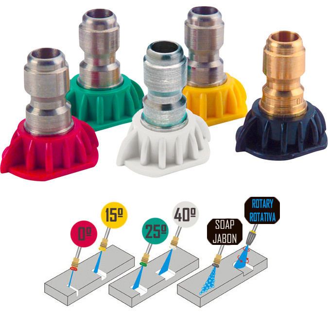 juego de 5 boquillas con diferentes angulos de chorro de agua para hidrolimpiadoras con maxima presion de 200 bares