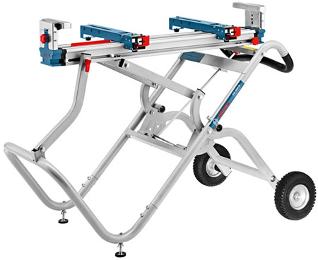 Mesa GTA 2500 bosch Ref. 0.601.B12.100