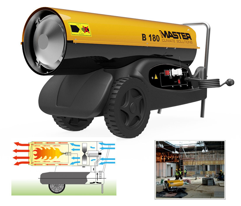 Master B180 cañon de gasoil para calentamiento de naves y grandes espacios