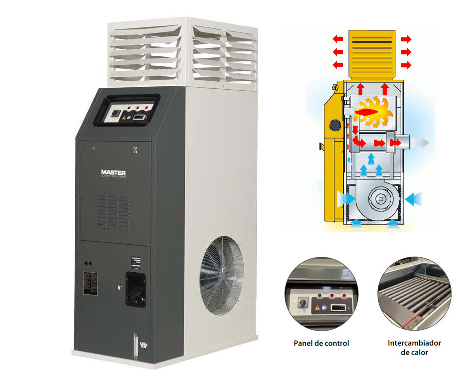 Master F30 generador de calor de gasoil fijo