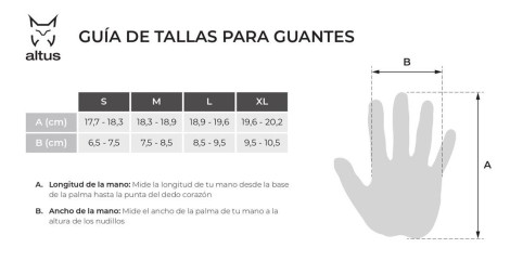 Plano de ALTUS  GUANTES FOX I30