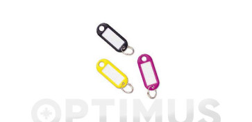 Buzones y cajas fuertes - LLAVERO PORTAETIQUETA GRIS 100UDS